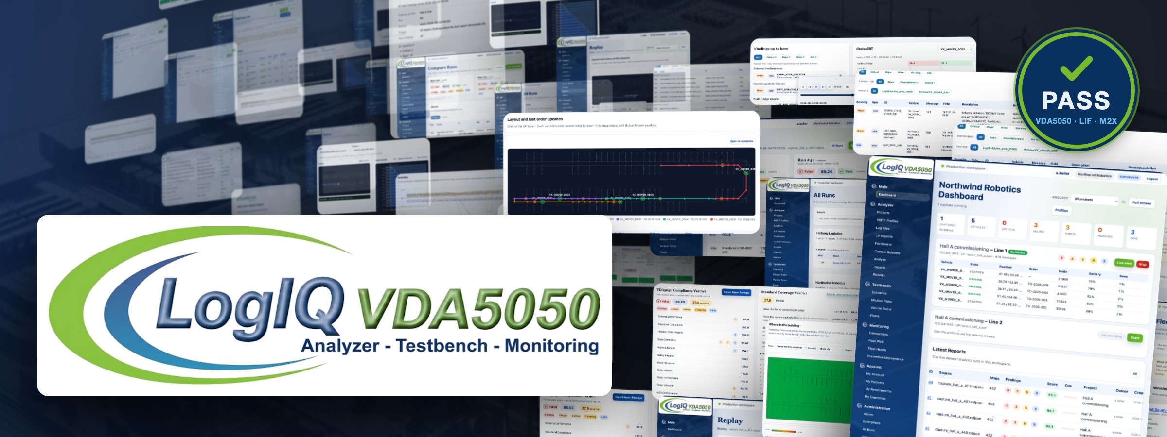 Das Logo von LogIQ VDA5050 über einem Fahrkursnetz im LIF-Stil, davor das Dashboard der Anwendung im Browserrahmen mit PASS-Urteilskarte und Signaturzeile, darunter der Schriftzug: Analyzer - Testbench - Monitoring.